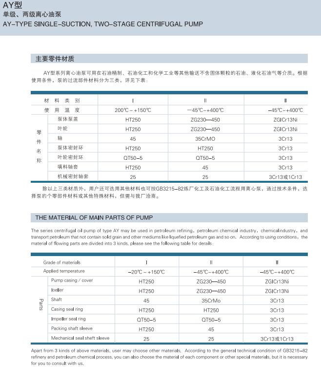 AY型多級(jí)離心油泵(圖1)