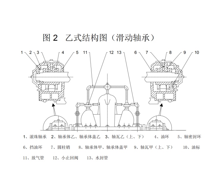 Sh型水平開式離心泵(圖2)